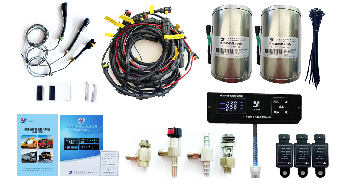 整套產(chǎn)品配置圖